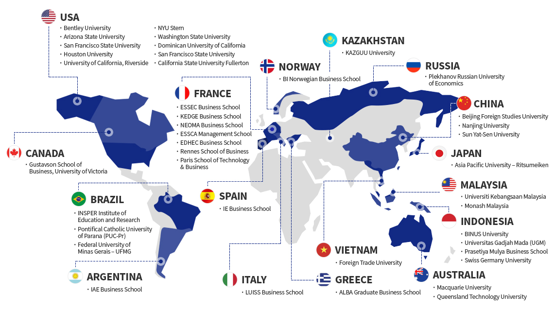 Partner Map